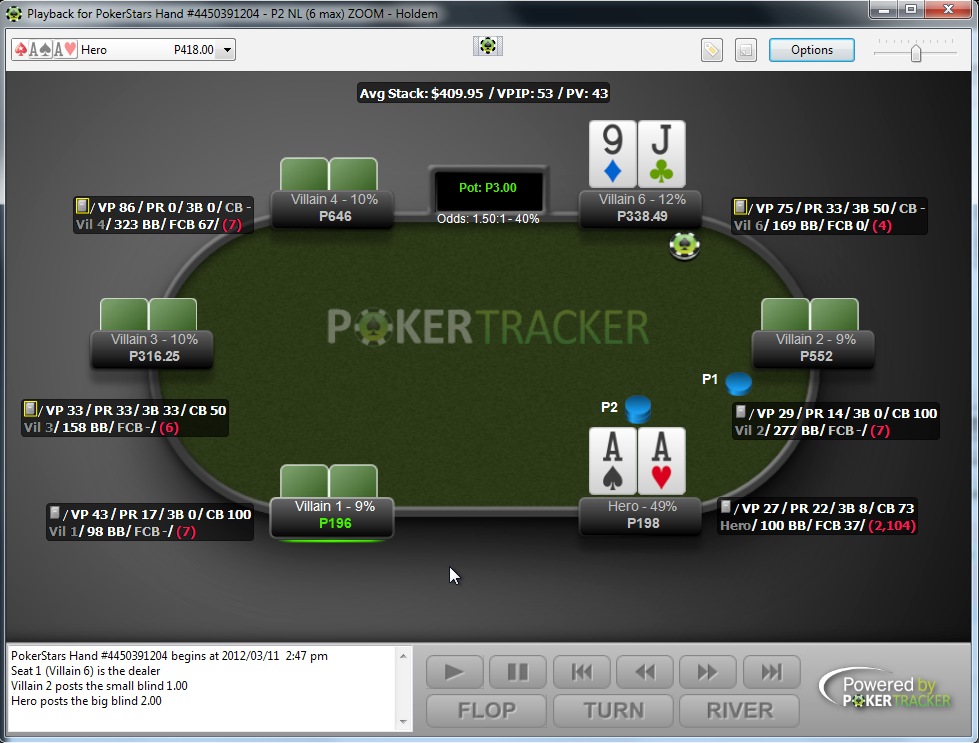PokerTracker 4 핸드 트래킹 분석 소프트웨어 - 플레이한 모든 핸드를 자동 기록하고 통계로 누수를 분석하는 표준 트래커