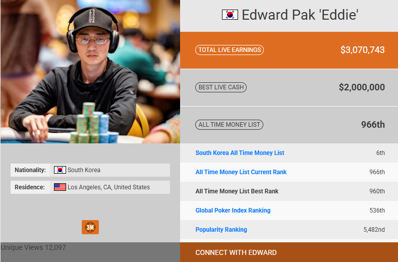 에드워드 박(Edward Pak) - 한국 포커 누적 상금 6위, GPI 한국 3위 프로 포커 플레이어
