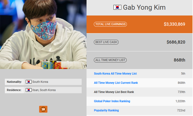 김갑용(Gab Yong Kim) - EPT 프라하 우승 한국 포커 선수