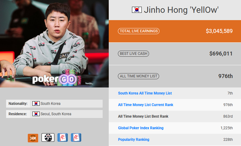 홍진호(Jinho Hong) - 프로게이머 출신 한국 포커 플레이어, 2022 WSOP 브레이슬릿