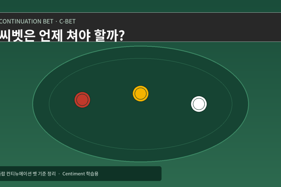 씨벳(C-bet)은 언제 쳐야 할까 - 플랍 컨티뉴에이션 벳 기준 정리 히어로 이미지