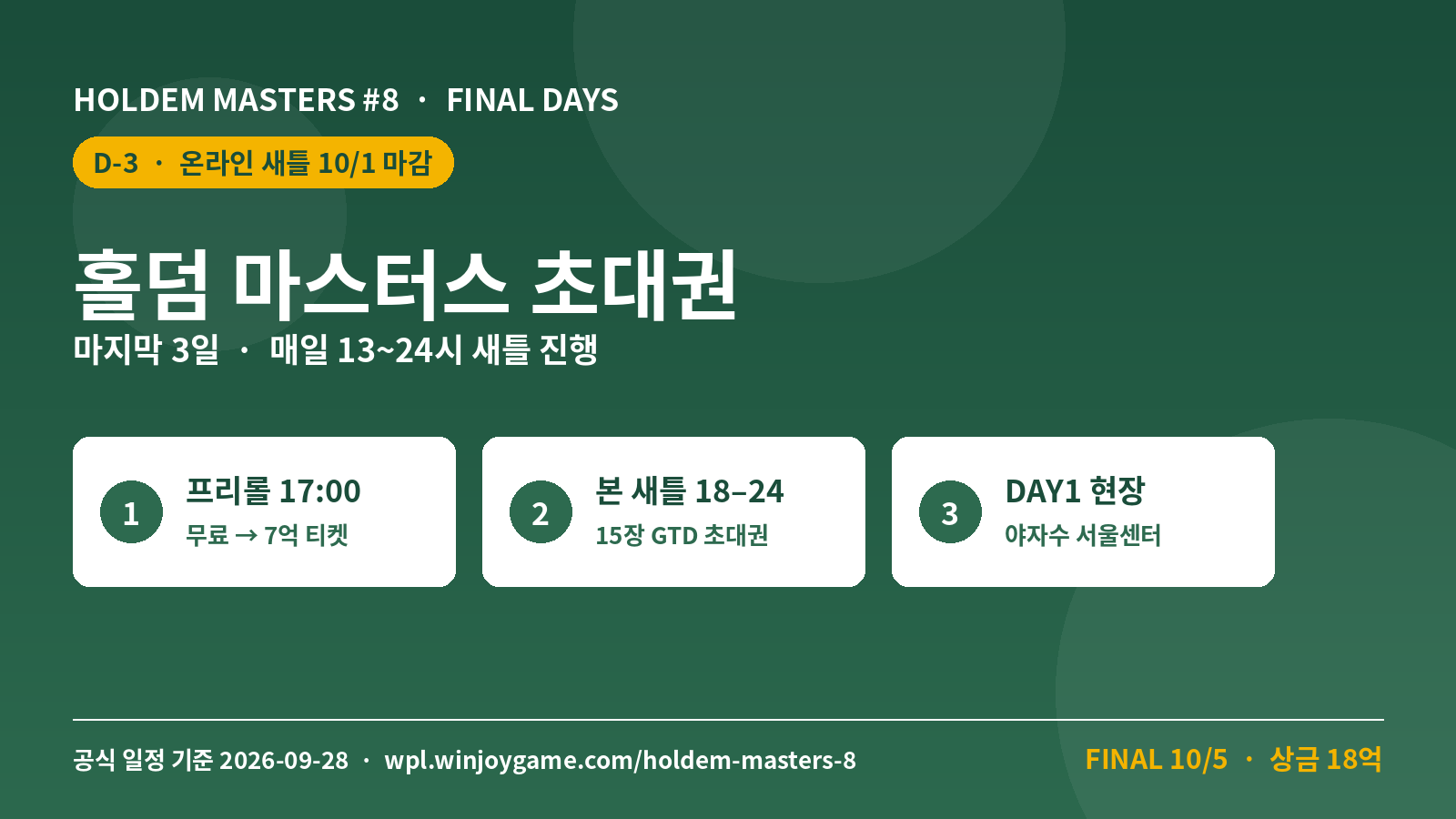 홀덤 마스터스 초대권 마지막 3일 가이드 - D-3 온라인 새틀 10/1 마감, 프리롤·본 새틀·DAY1 3단계