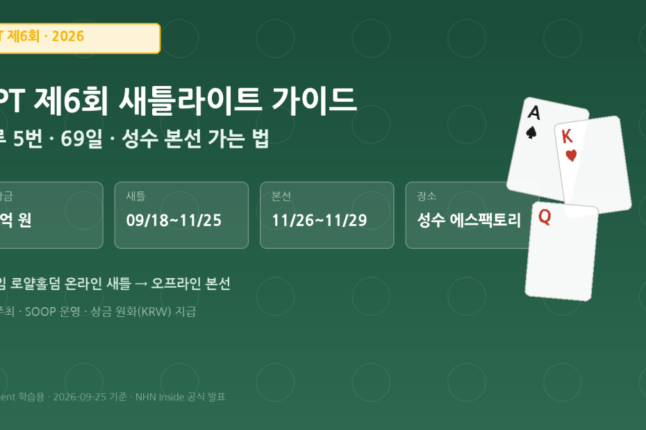 HPT 제6회 새틀라이트 가이드 - 하루 5번 69일 성수 본선 가는 법 히어로 이미지