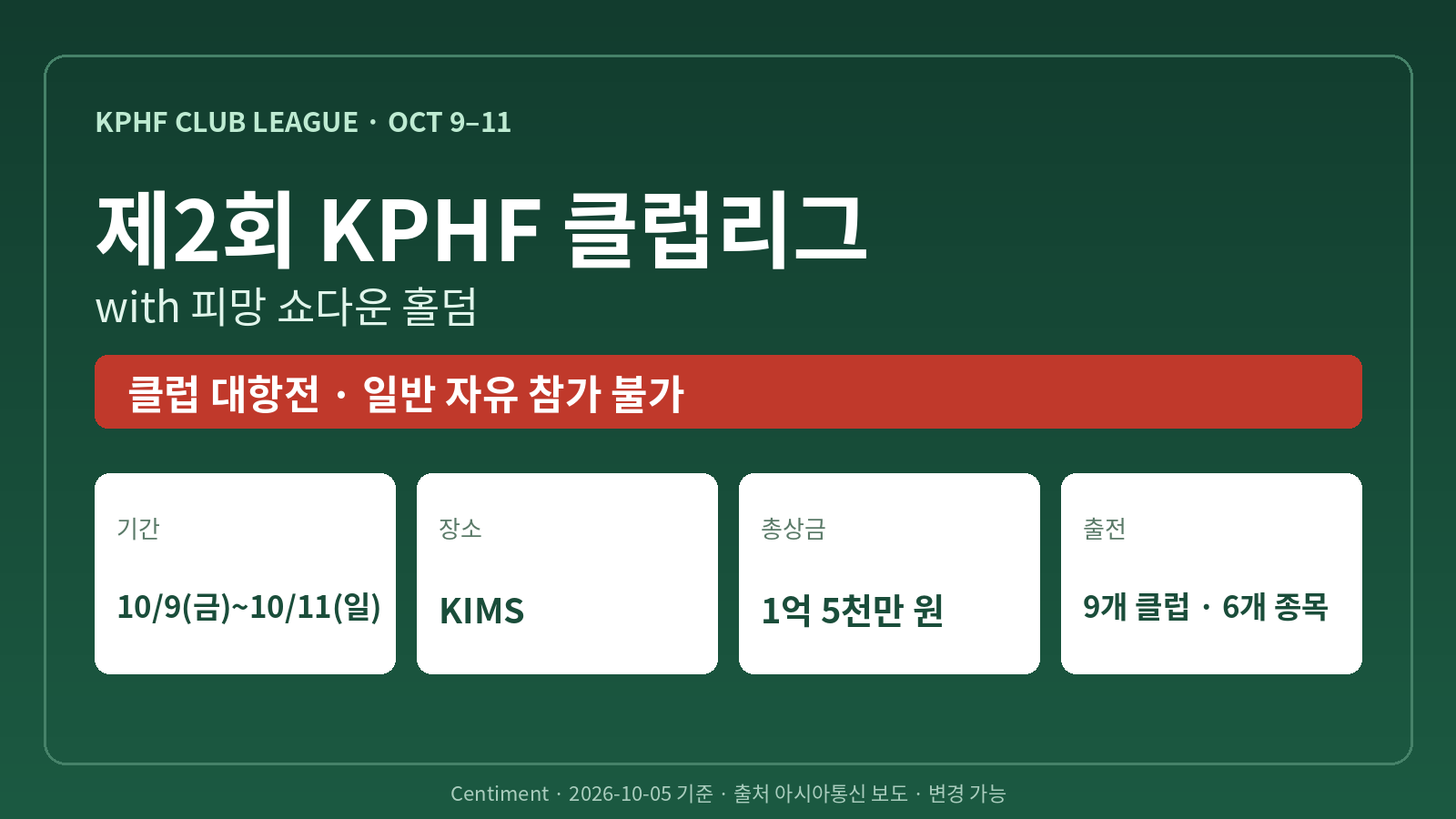 제2회 KPHF 클럽리그 with 피망 쇼다운 홀덤 - 10월 9일~11일 KIMS, 클럽 대항전이며 일반 자유 참가 불가 안내 이미지